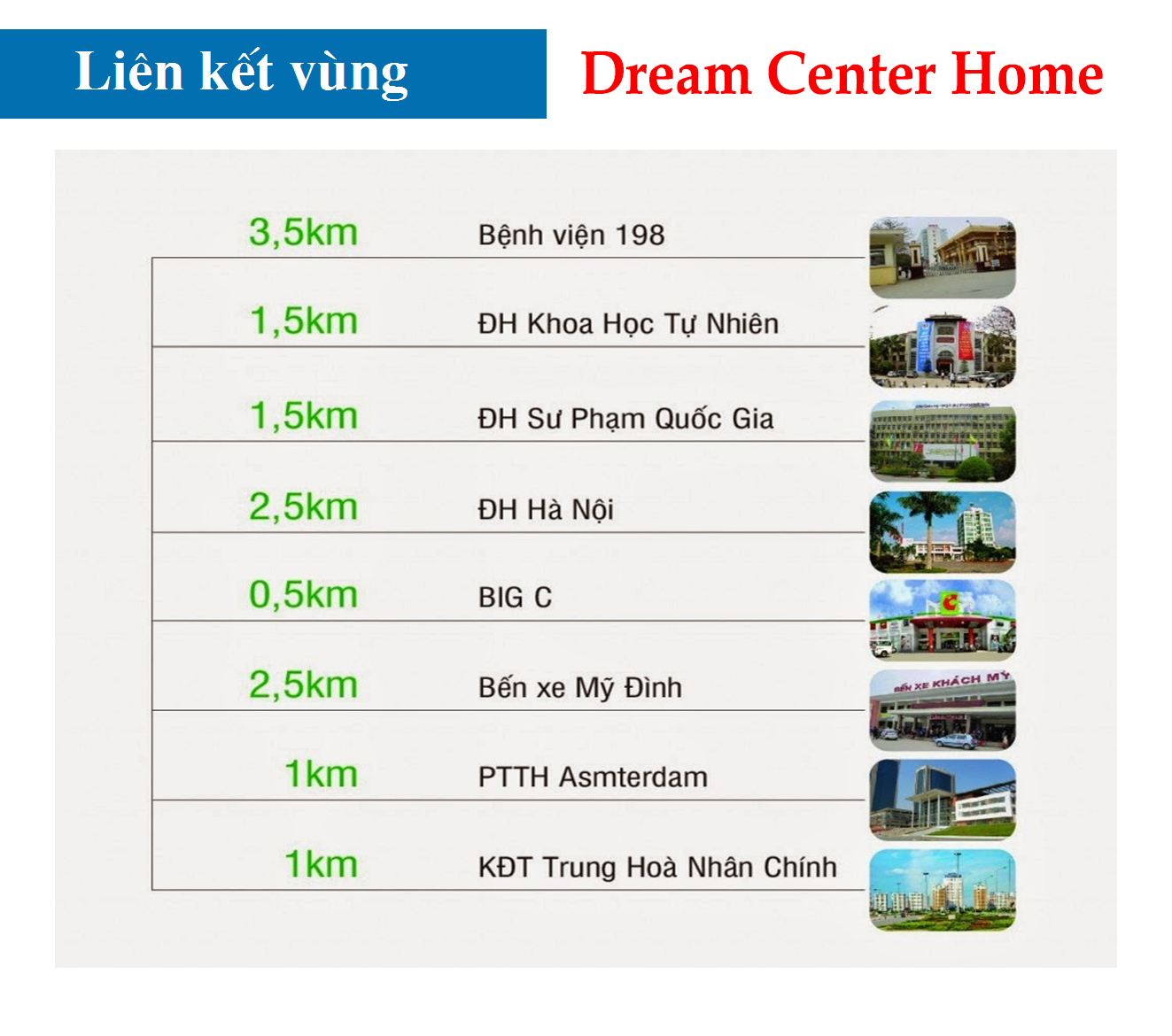 lien-ket-vung-dream-center-home